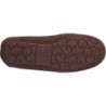UGG Ansley Slipper B0D38CSL8Q – Le Confort comme Art de Vivre
