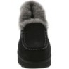 UGG Slipper Femme Ansley B0CQJJPTQC Avis Clients