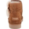Bottes UGG Victoria Mini Enfant Solidité Longévité Garanties
